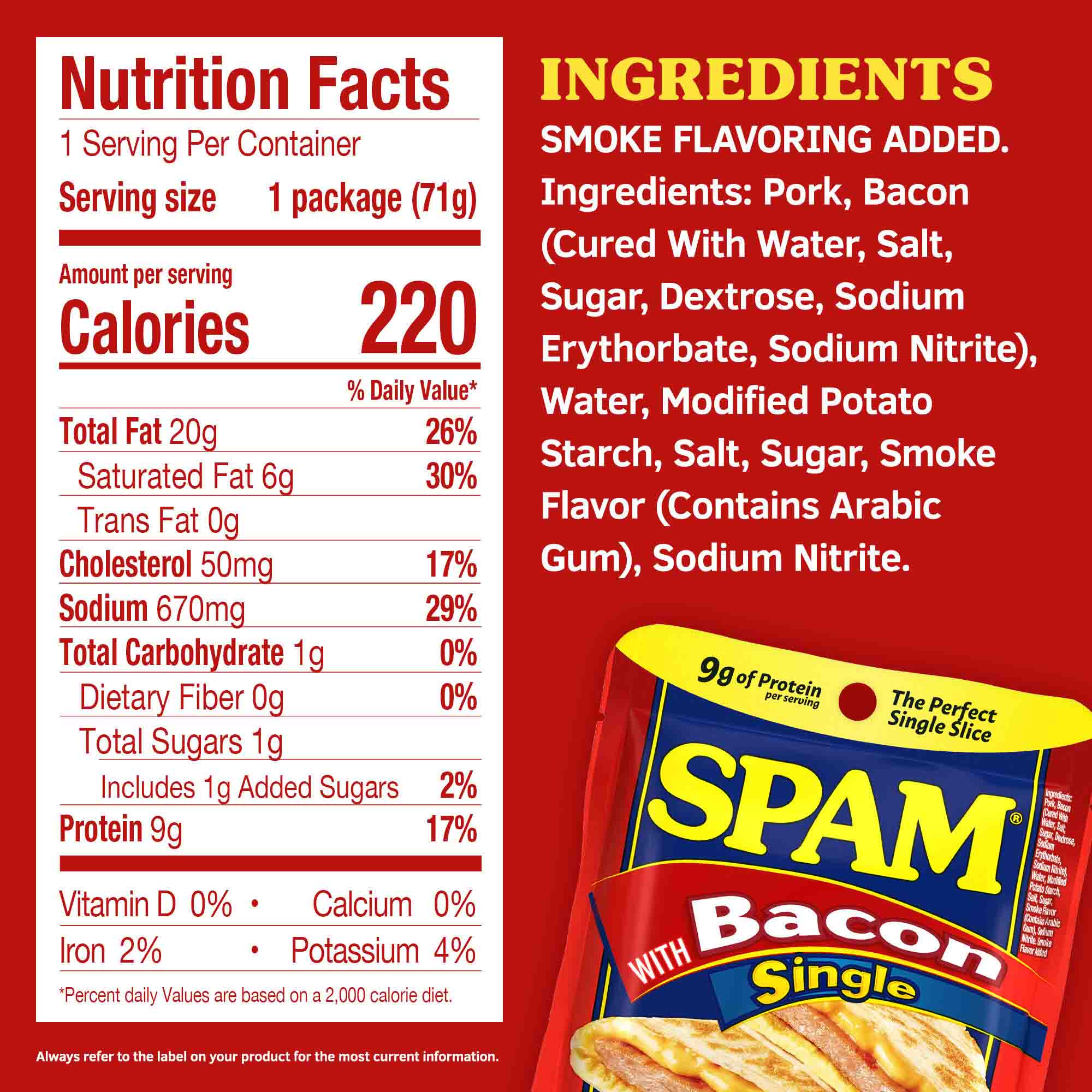 SPAM® Single with Bacon - Image 2